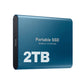 Portable SSD – Express Transfers and Security 